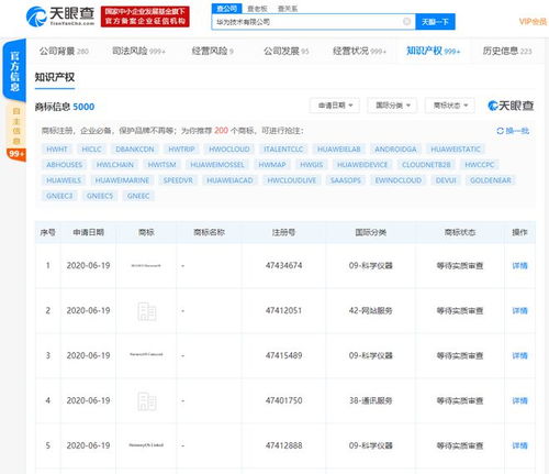華為密集布局HarmonyOS生態 信息系統集成服務商標申請揭示戰略雄心